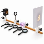 Optics Kit